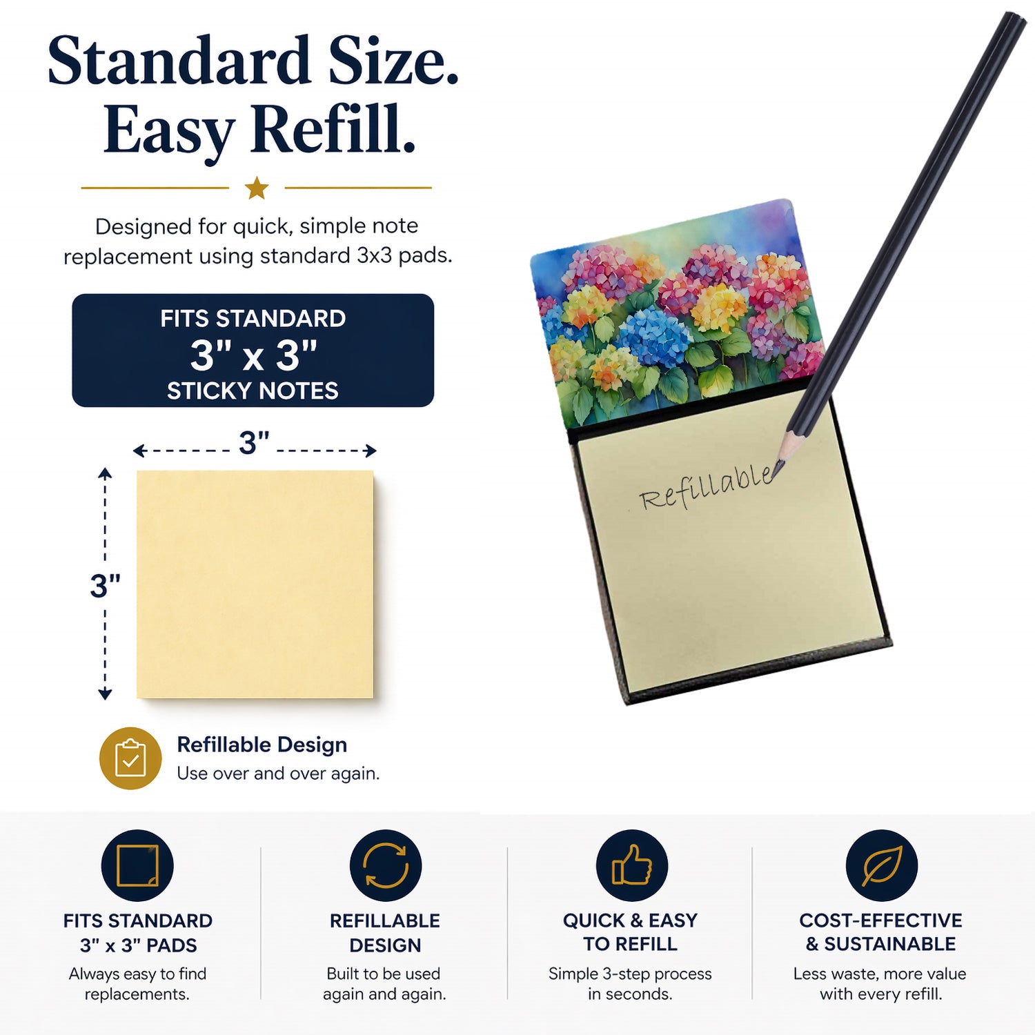Hydrangeas in Watercolor Watercolor Sticky Note Holder Refillable Dispenser Desk Accessory 3x3 Pad Gift