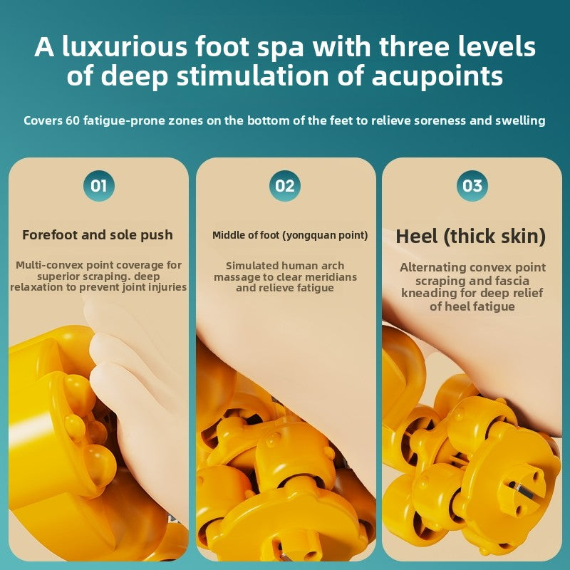 SoleMate Foot Massager